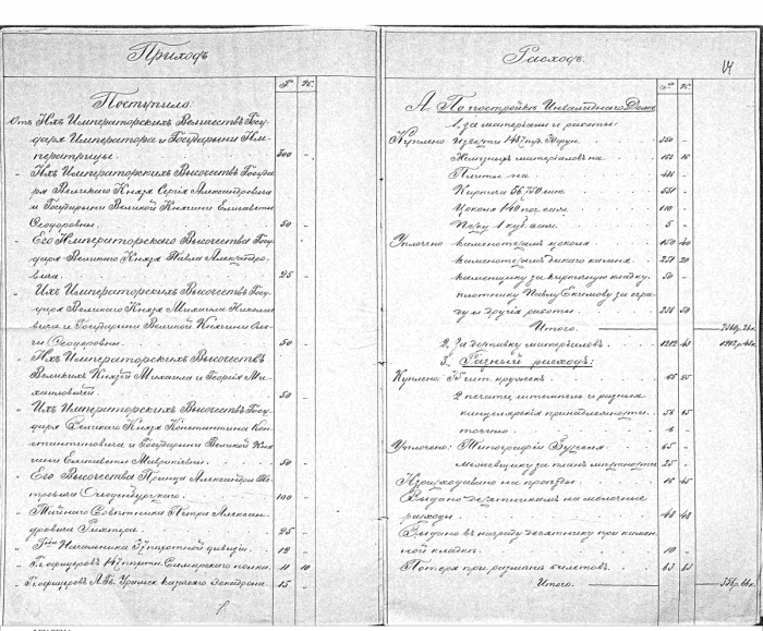 док благотв общ Чудовского хора-3